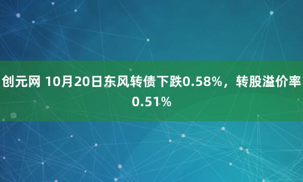 创元网 10月20日东风转债下跌0.58%，转股溢价率0.51%